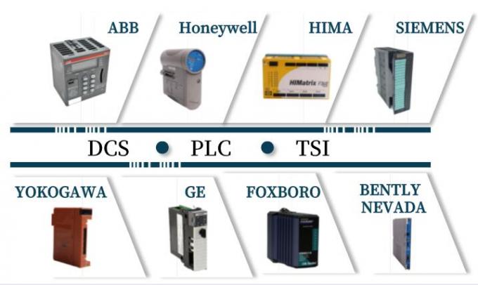 FAS-RCR RS-232 RS-485 FASTECH Converter